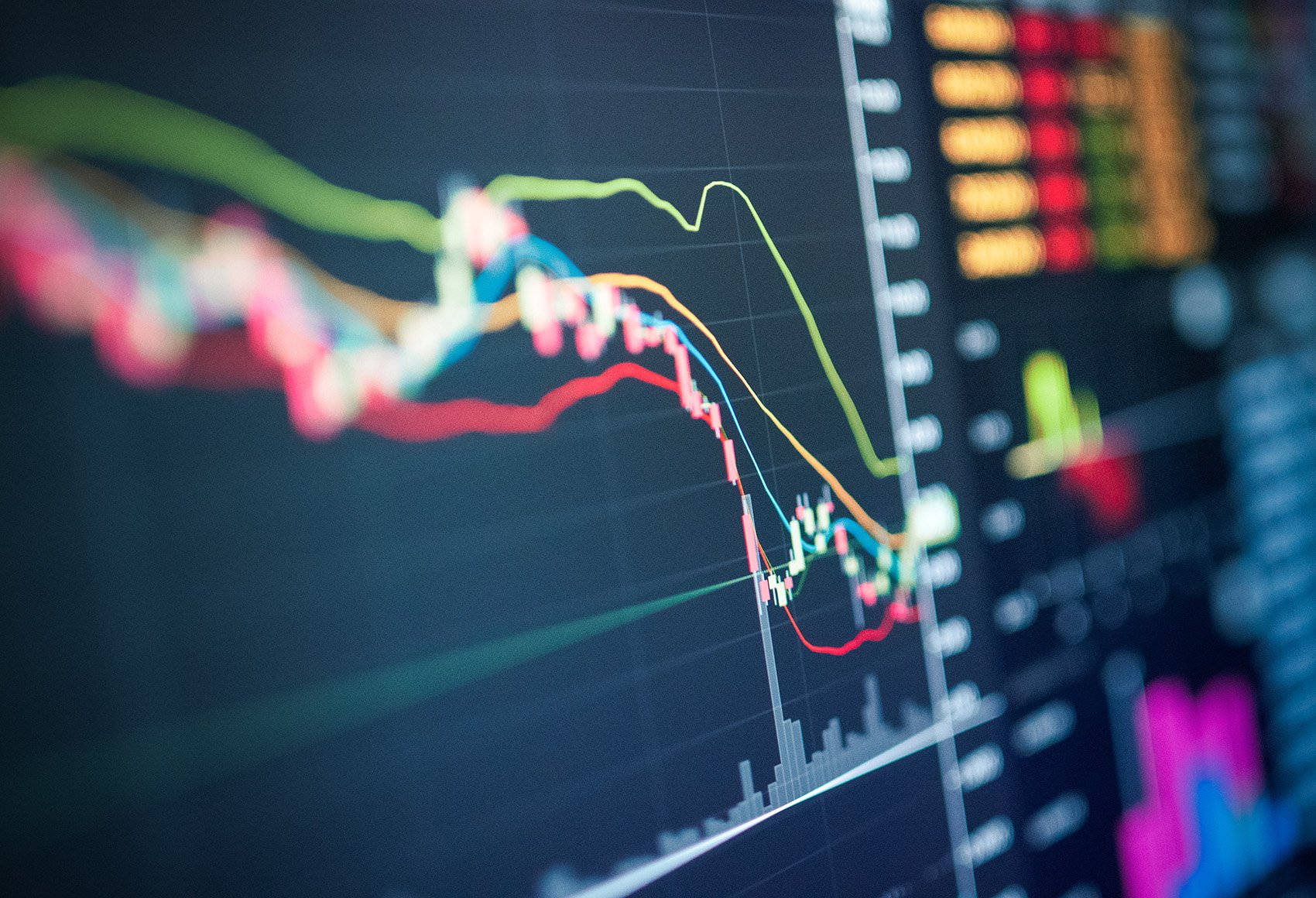 A zoomed in shot of multiple line graphs on a decline